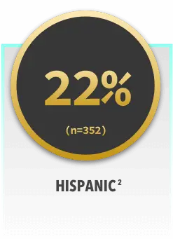 HISPANIC